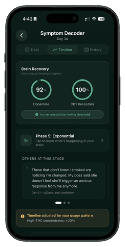 Klar symptom tracking interface
