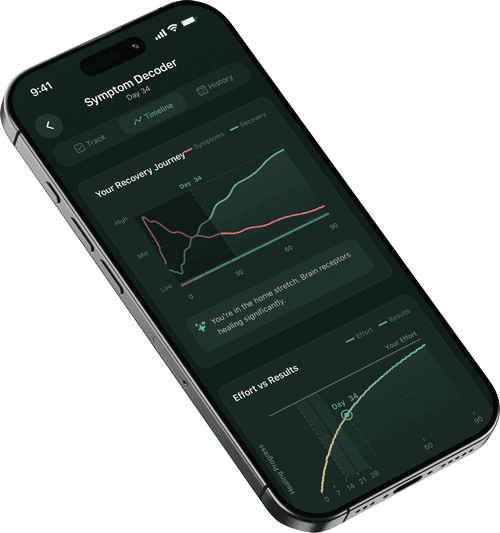 Symptom Decoder